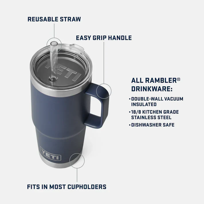 Yeti Rambler 25 OZ (739 ML) Straw Mug Seafoam - Image 5